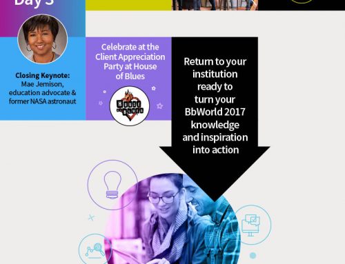 Blackboard – BbWorld 2017